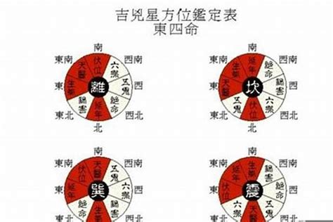 西四命什么意思|坤命西四命什么意思 坤命西四命的女人好不好